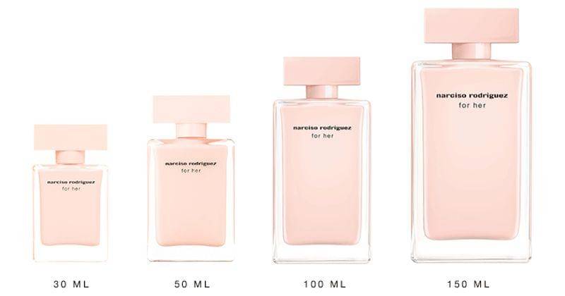 Dok. Narciso Rodriguez